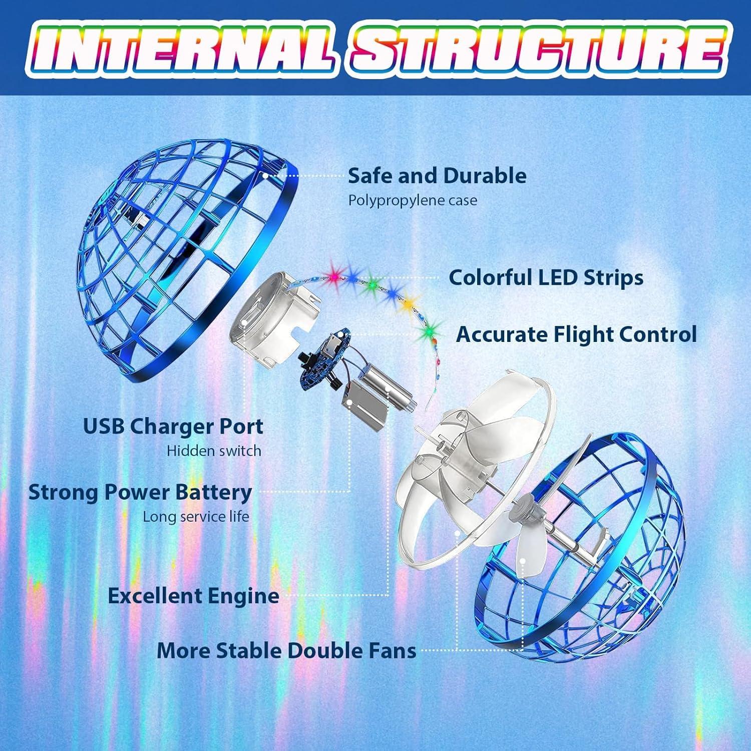 Bola Voladora Galáctica UROINT Azul Mini Dron 9.4 cm