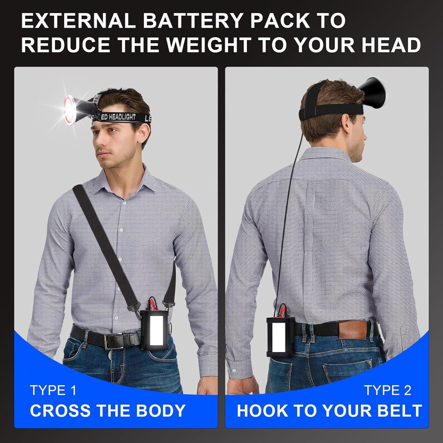 Linterna Frontal LED Recargable ErayLife 12800mAh Impermeable