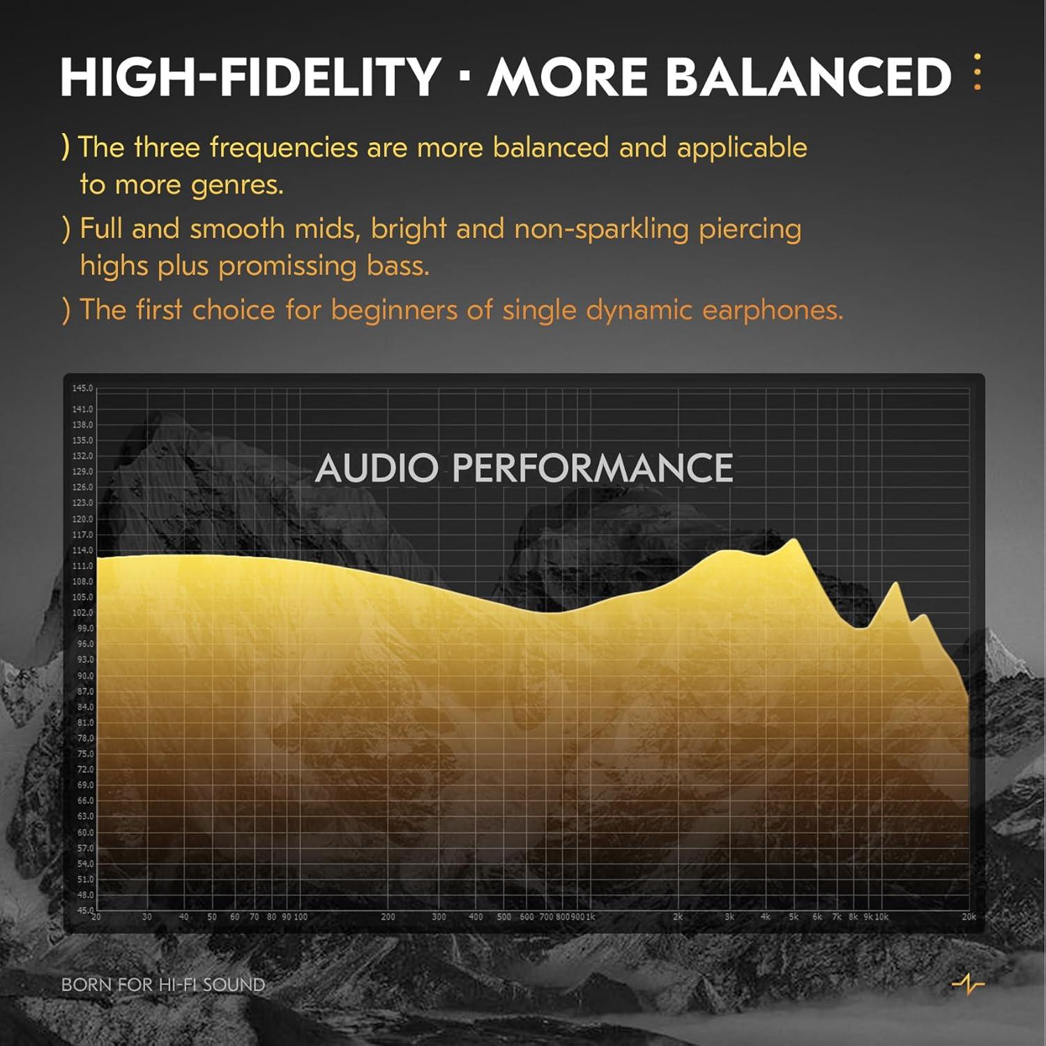 Auriculares CCZ DC03 Tipo C con Micrófono y Cancelación de Ruido