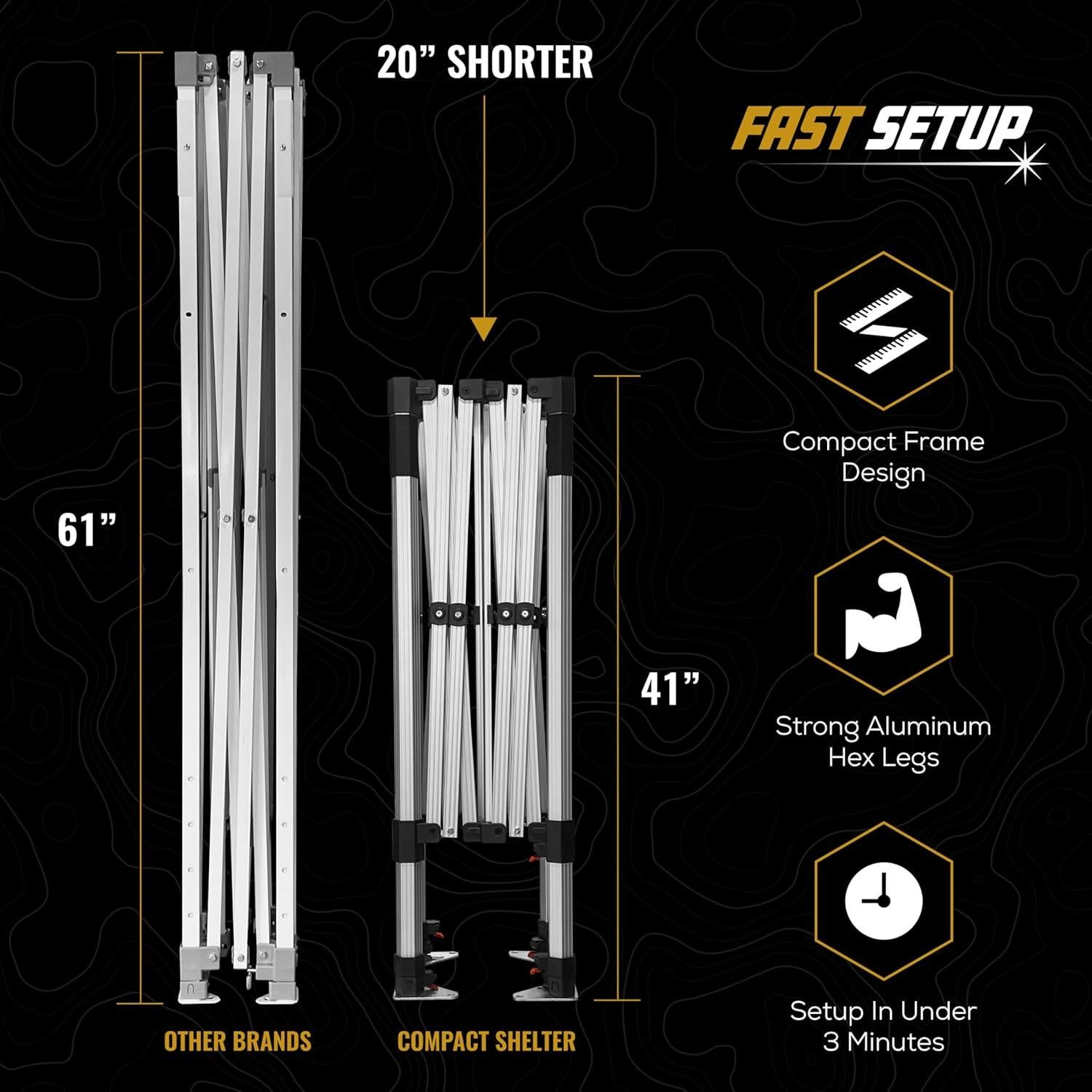 Toldo Plegable Compact Shelter 2.44x2.44m Resistente Negro