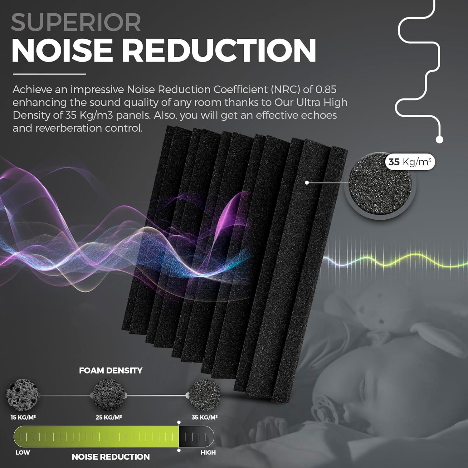 Paneles Acústicos VibeVerse 24 Piezas 30.48x30.48cm Negro