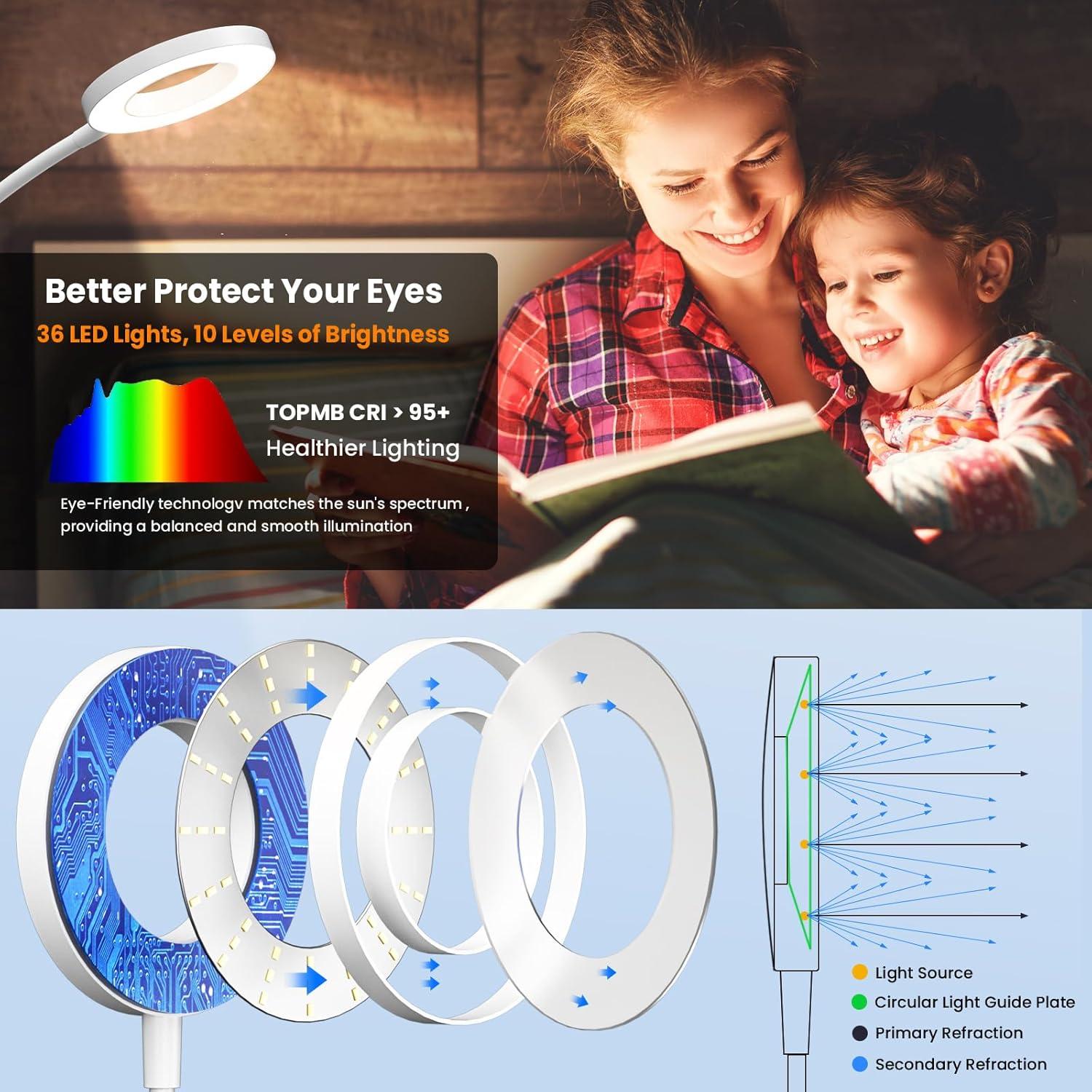 Luz de Lectura Montada en Pared NoeiiT con 5 Temperaturas y USB