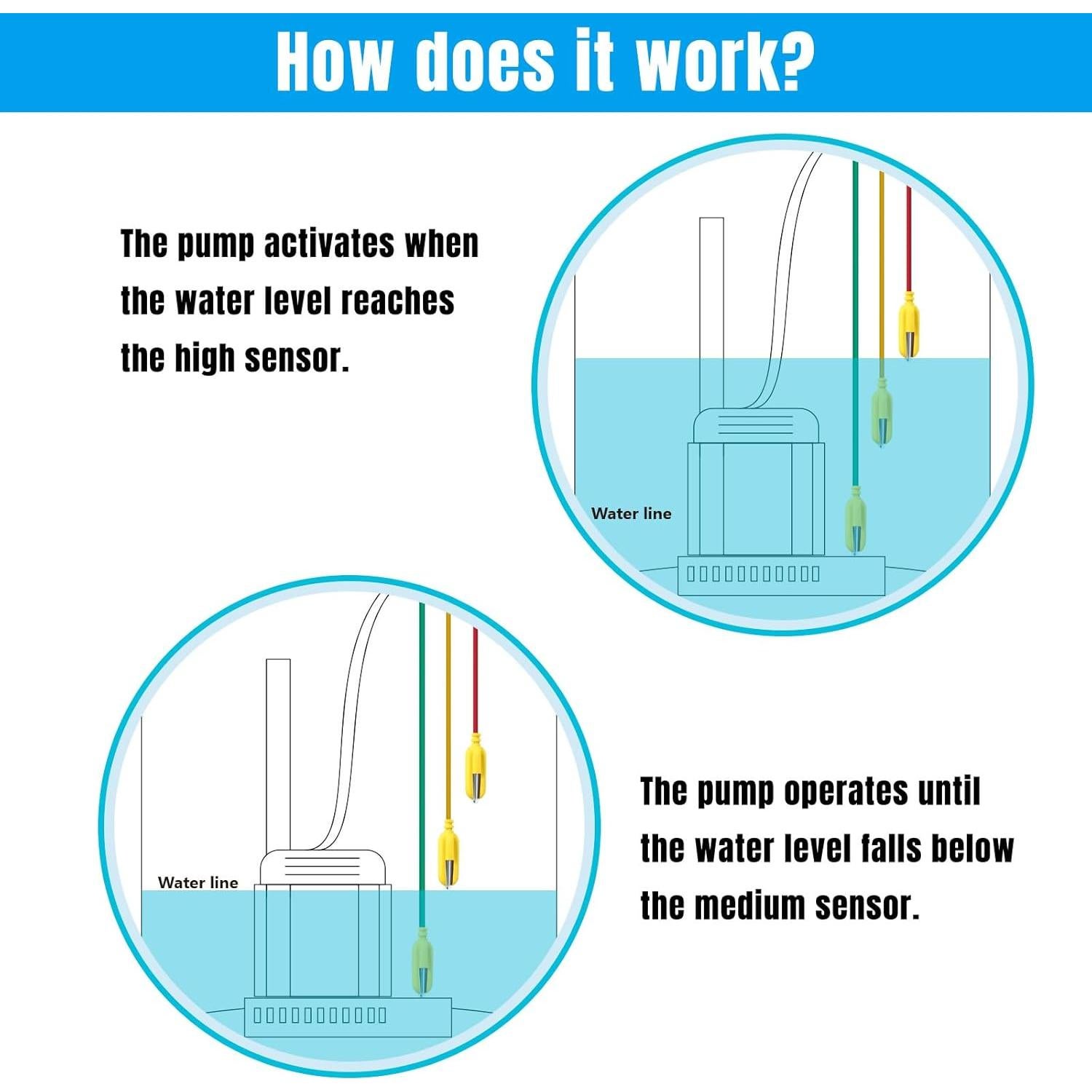 Sensor de Nivel de Agua Brezoo 4.88 m - Monitoreo Preciso