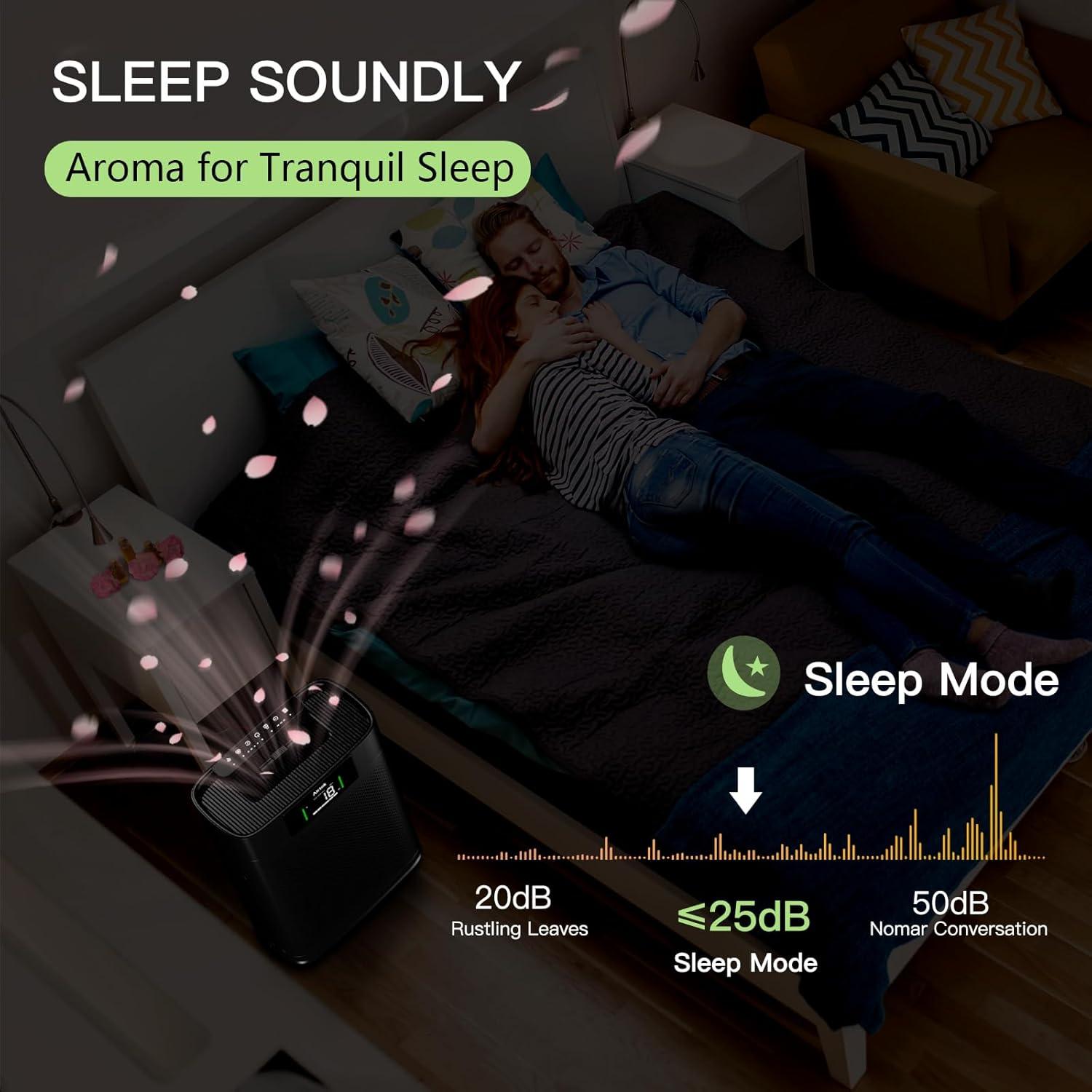 Purificador de Aire AIRTOK AP2301 HEPA 120m² Negro