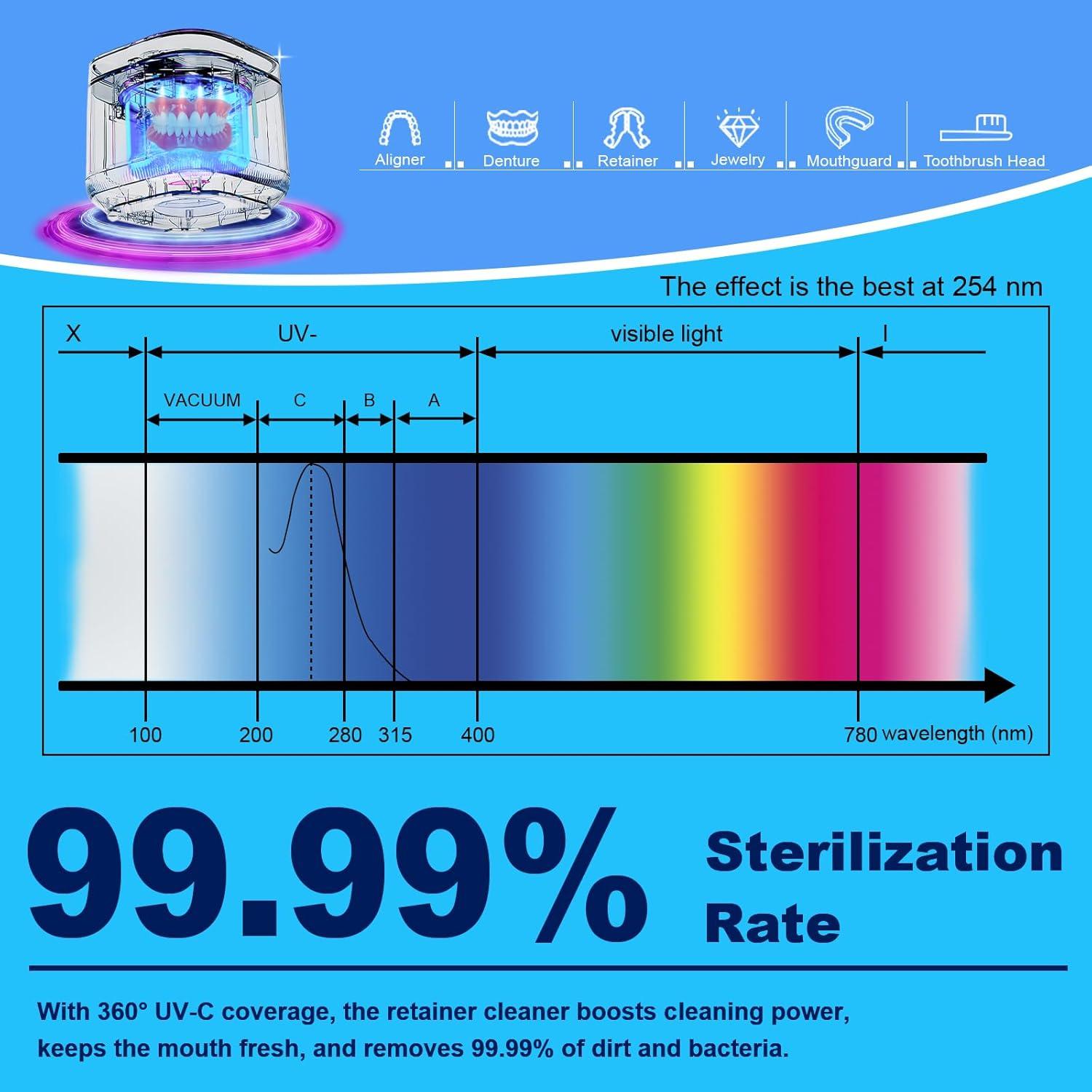 Limpiador Ultrasónico de Retenedores Valacorp 300ml Negro