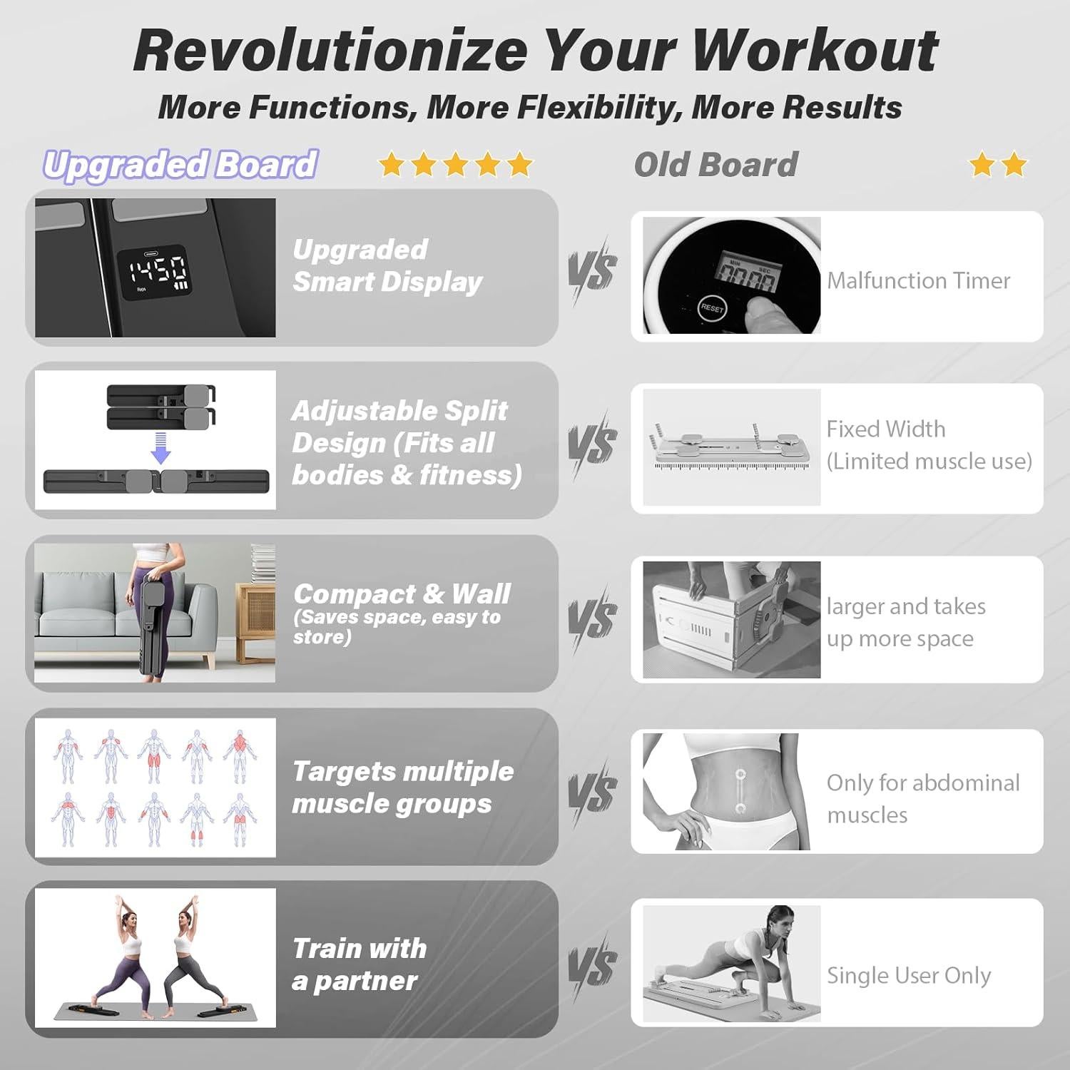 Máquina de Reformer de Pilates RIRMJOR 002 7 en 1 Ajustable