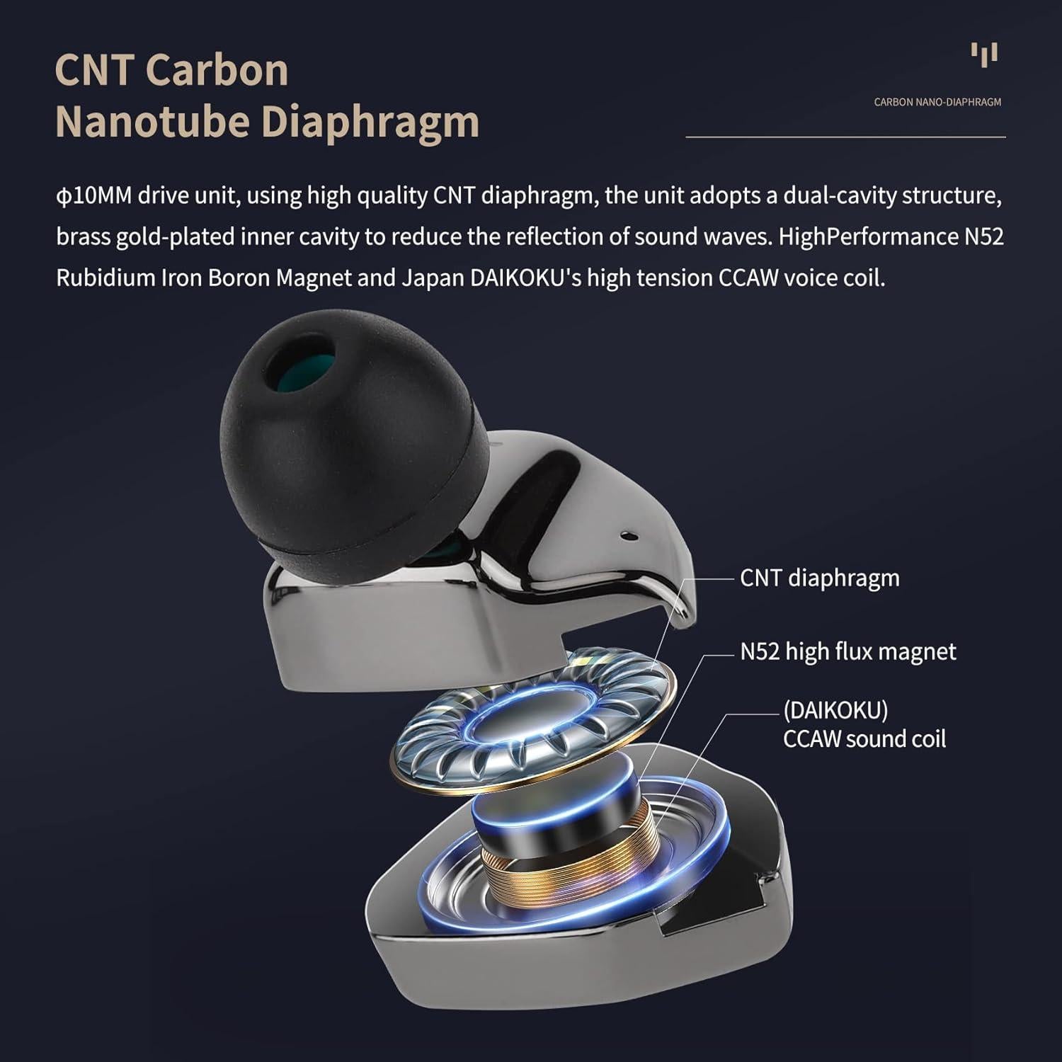 Auriculares In-Ear HZSOUND Espejo Corazón Pro 2.5/3.5/4.4mm