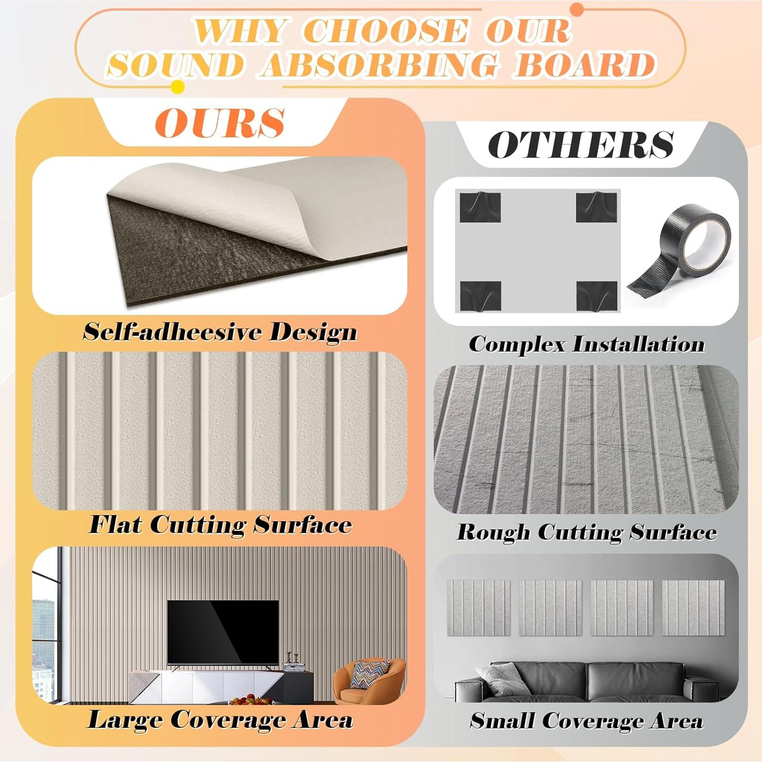 Paquete de 5 Paneles Acústicos Autoadhesivos Camel 47x12cm