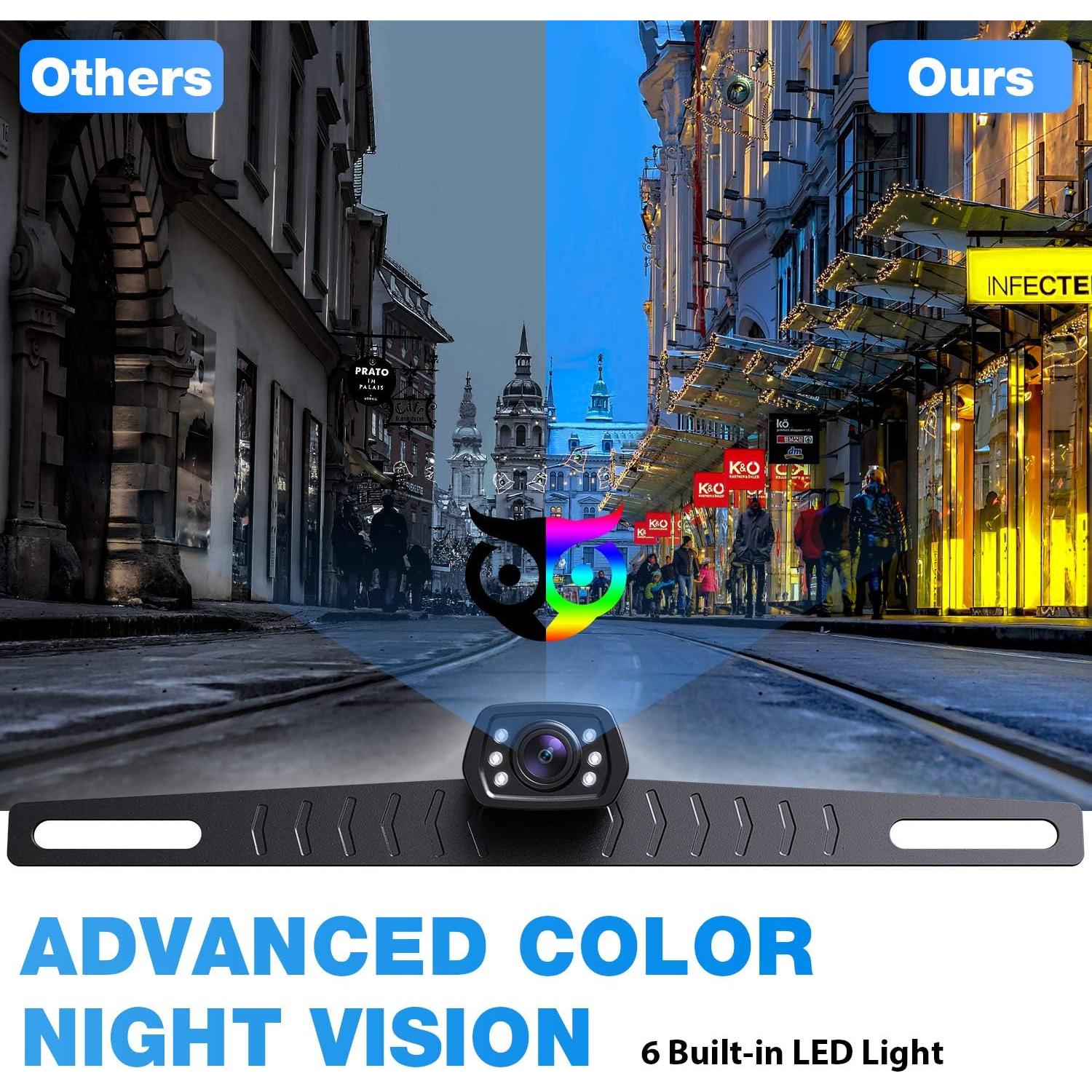 Kit Cámara de Respaldo con Monitor 7" HD 1080P ZEROXCLUB