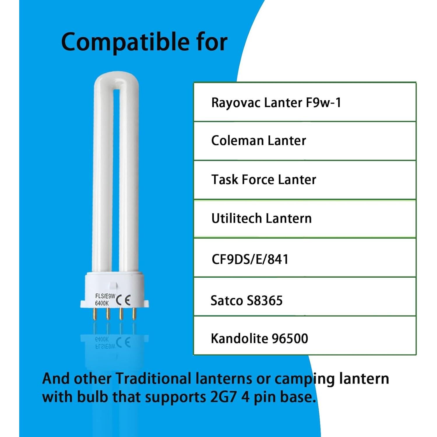 Bombilla Fluorescente 2 Pack Ignixlite FLS/E9W 14 cm 6400K