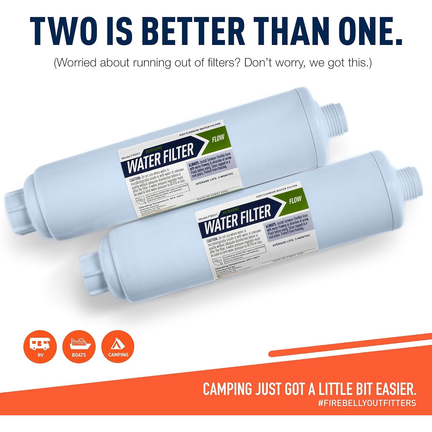 Filtro de Agua Inline Firebelly Outfitters - Paquete de 2