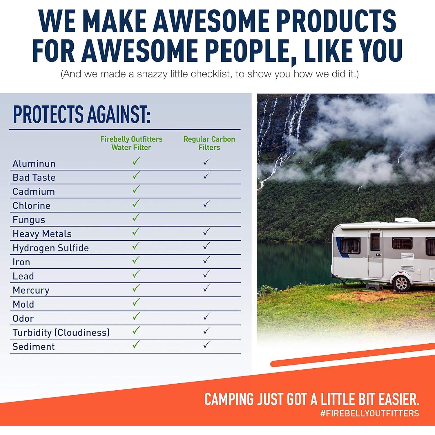 Filtro de Agua Inline Firebelly Outfitters - Paquete de 2