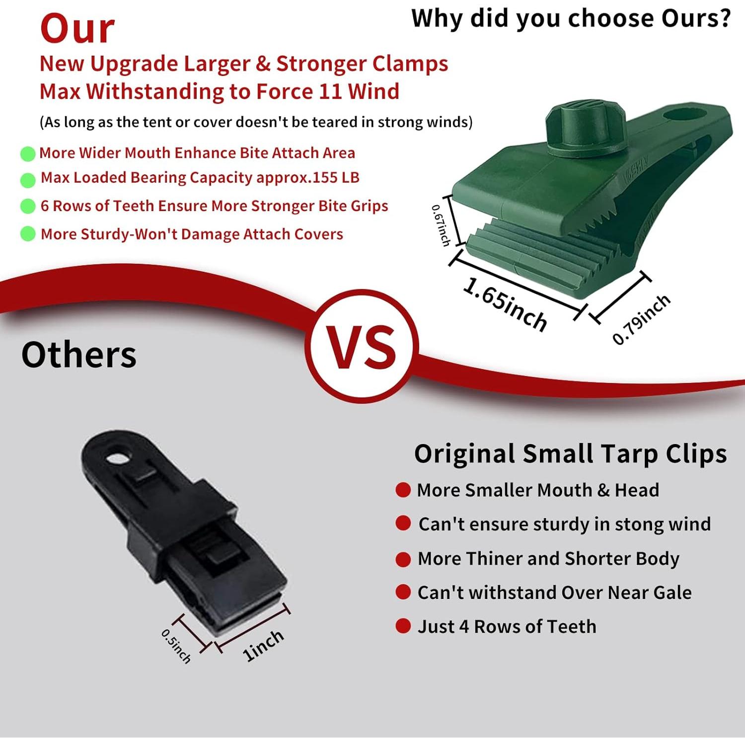 Clips de Lona Vashly 6 PCS Alta Resistencia para Camping