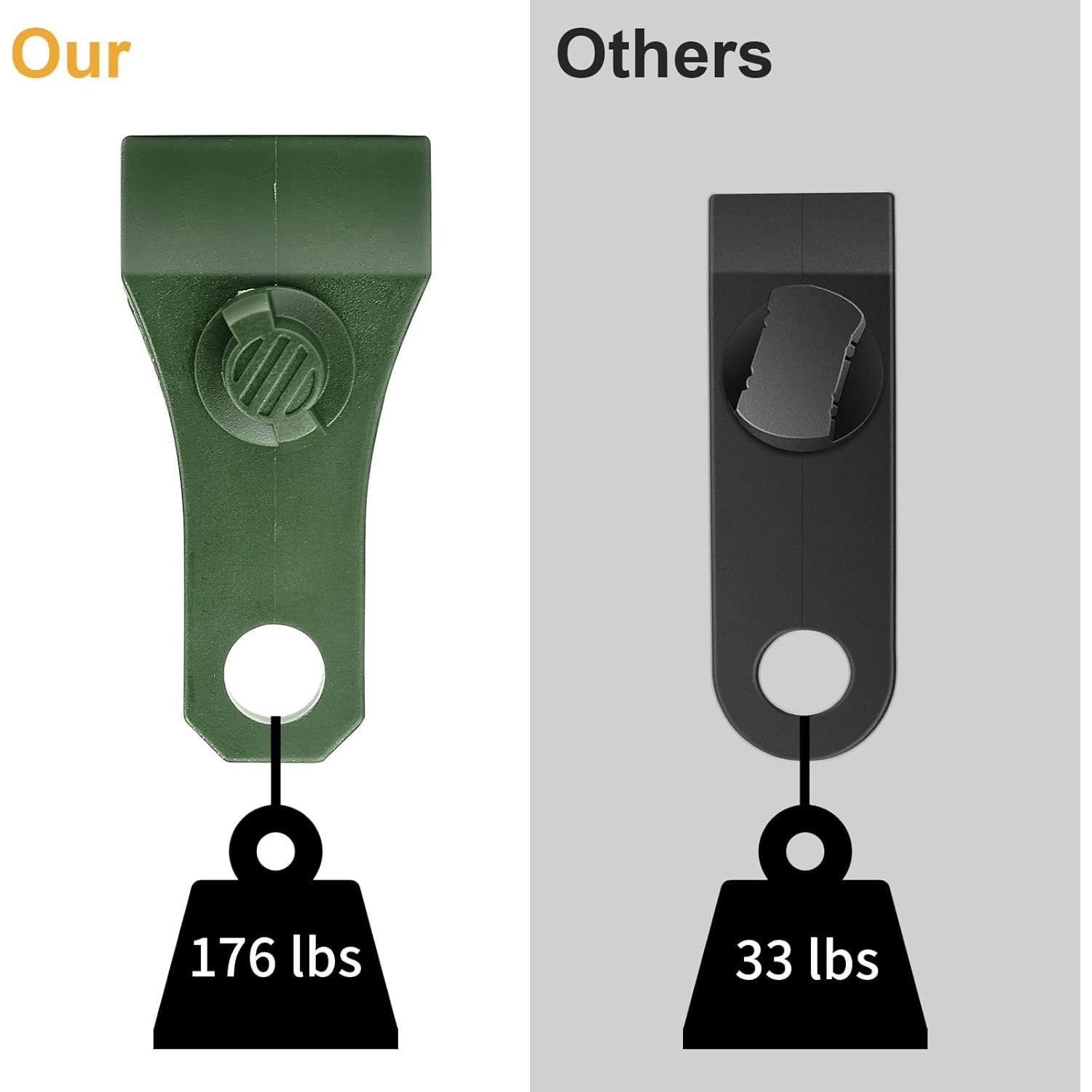 Clips de Lona Vashly 6 PCS Alta Resistencia para Camping