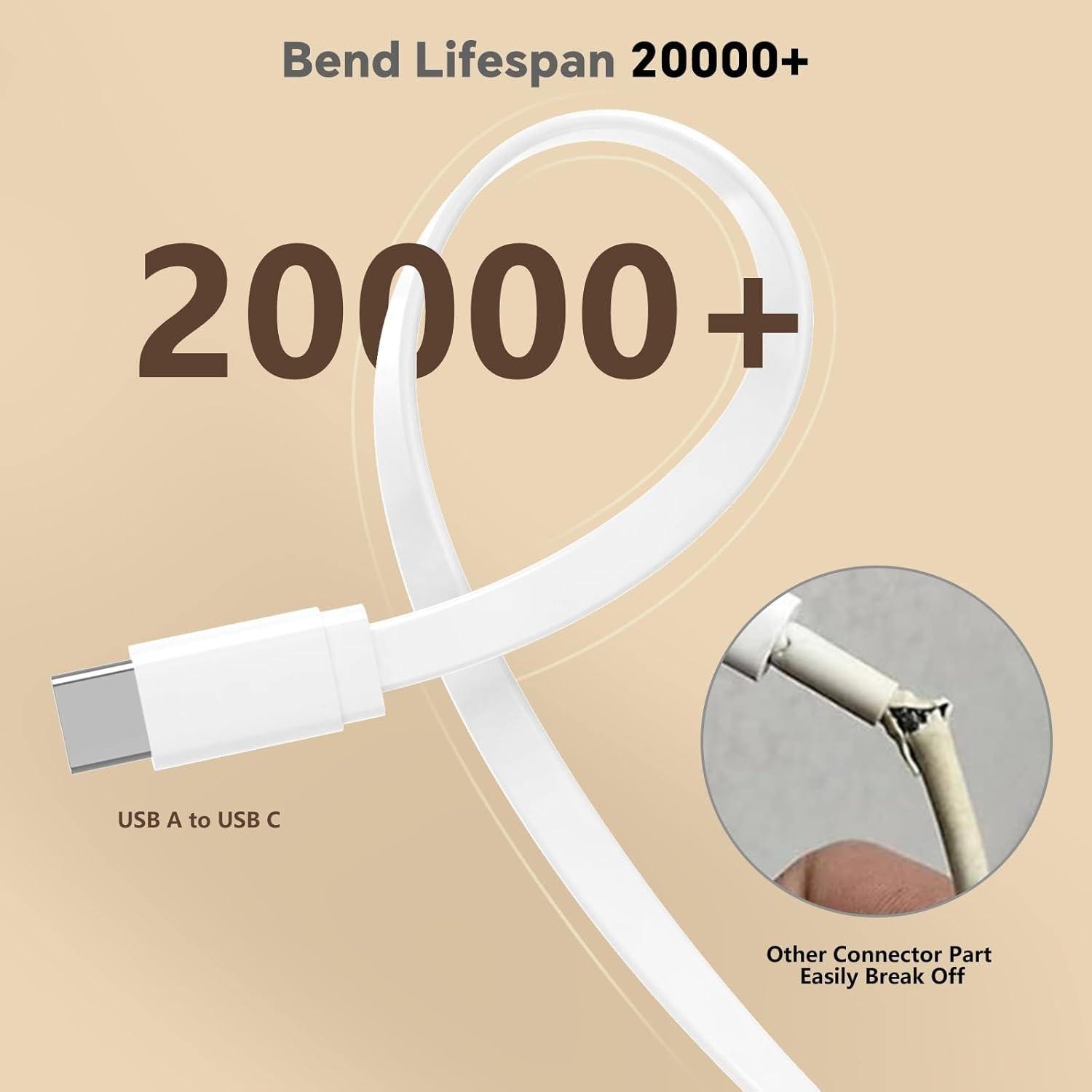 Cable de Alimentación 7.62m Goldtime para eufyCam y SoloCam