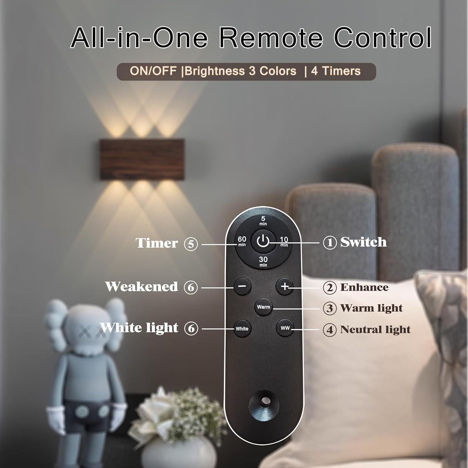 Aplique de Pared LED Shelprojsu Recargable 5200mAh Negro