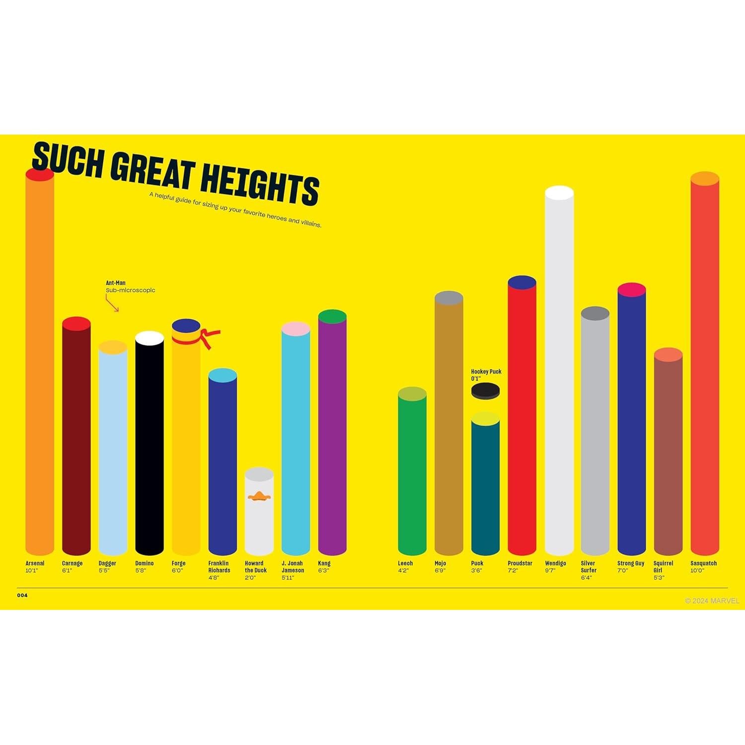 Marvel Super Graphic: A Visual Guide to the Marvel Comics Universe