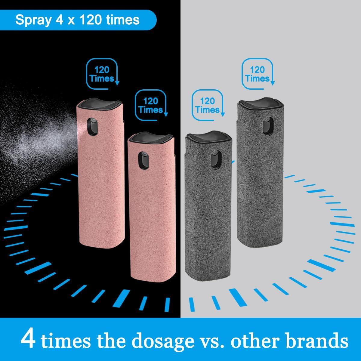 Kit Limpiador de Pantallas 4 Piezas walrfid - Spray y Paño