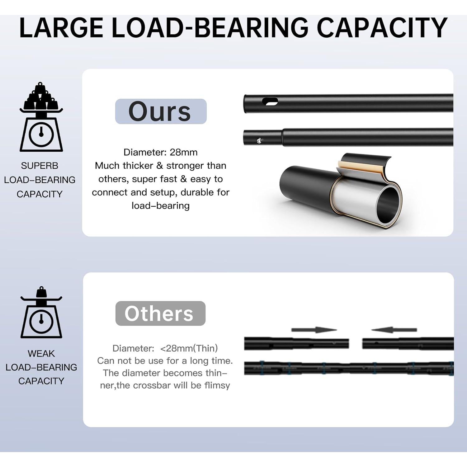 Kit de Soporte de Fondo BEIYANG 2.29 m x 3.05 m Ajustable