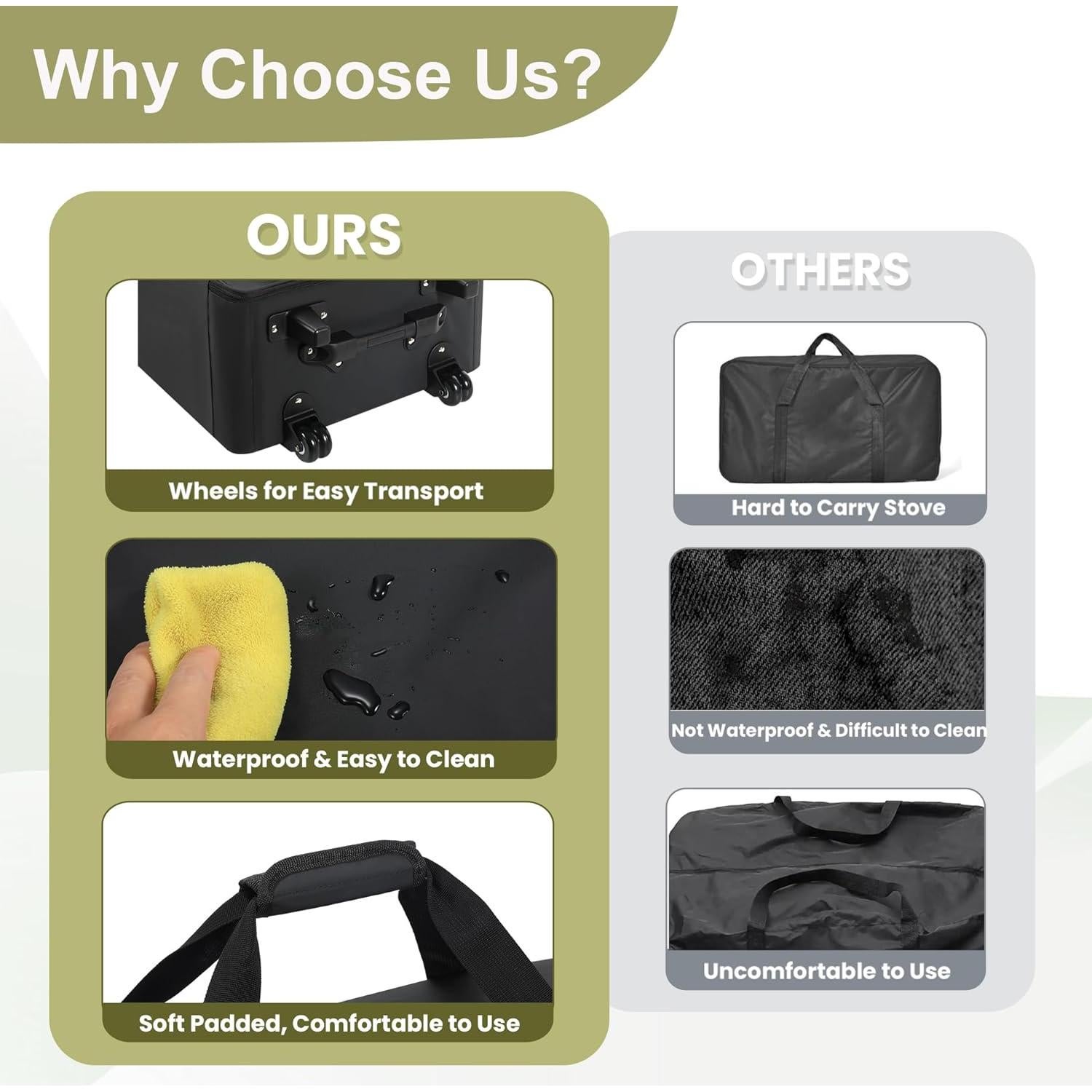 Bolsa de viaje duffel JMIANeodark 112L impermeable con ruedas