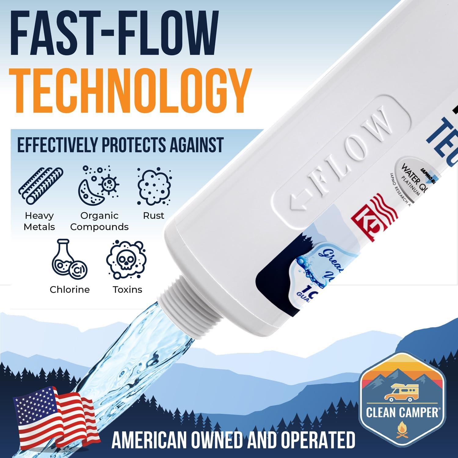 Filtro de Agua Inline Clean Camper para RV - 90 Días de Agua Limpia