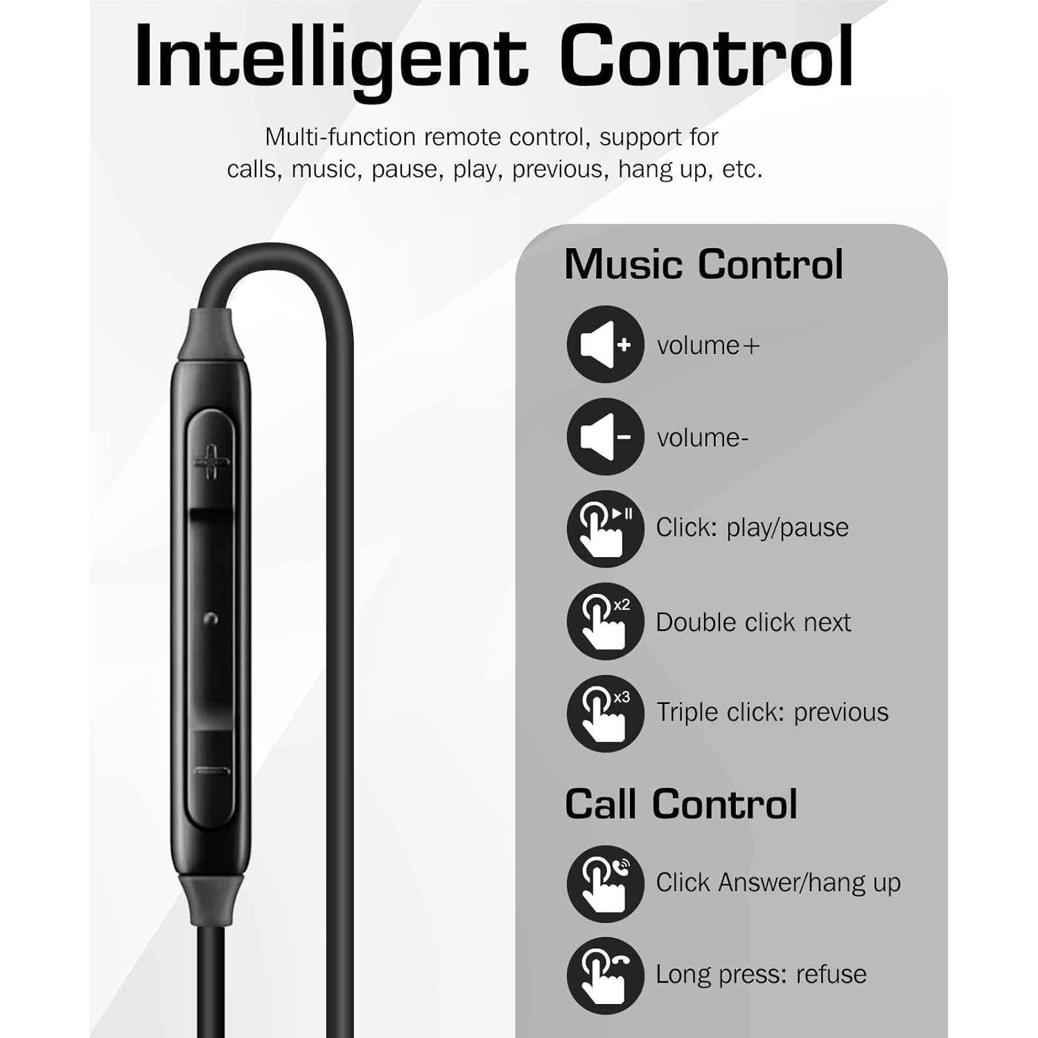 Auriculares UrbanX M20 con micrófono y control 3.5mm - Negro