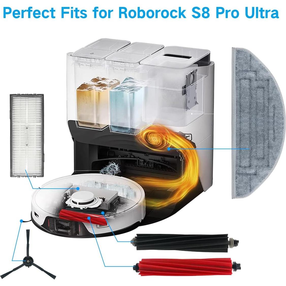 Accesorios para Aspiradora Roborock S8 Home Times 15 Piezas