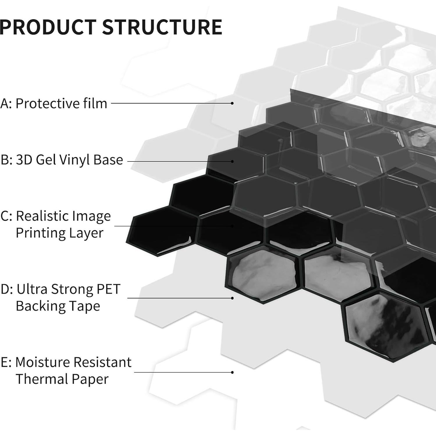 Azulejo Hexagonal Autoadhesivo MOONFUN Negro 30.48x30.48 cm - 10 Hojas