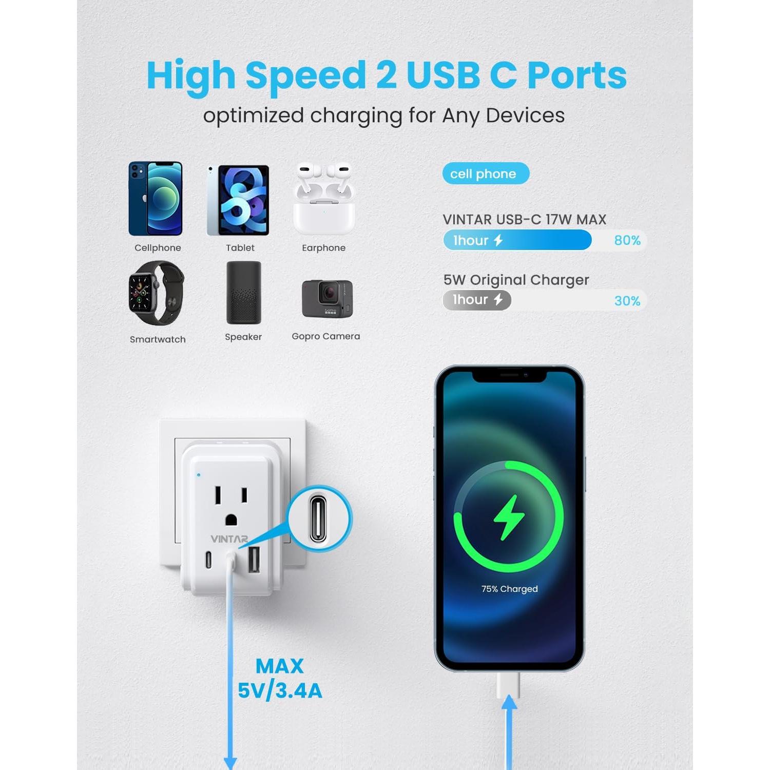 Adaptador de Viaje Universal VINTAR 5 en 1 con 3 USB 17W