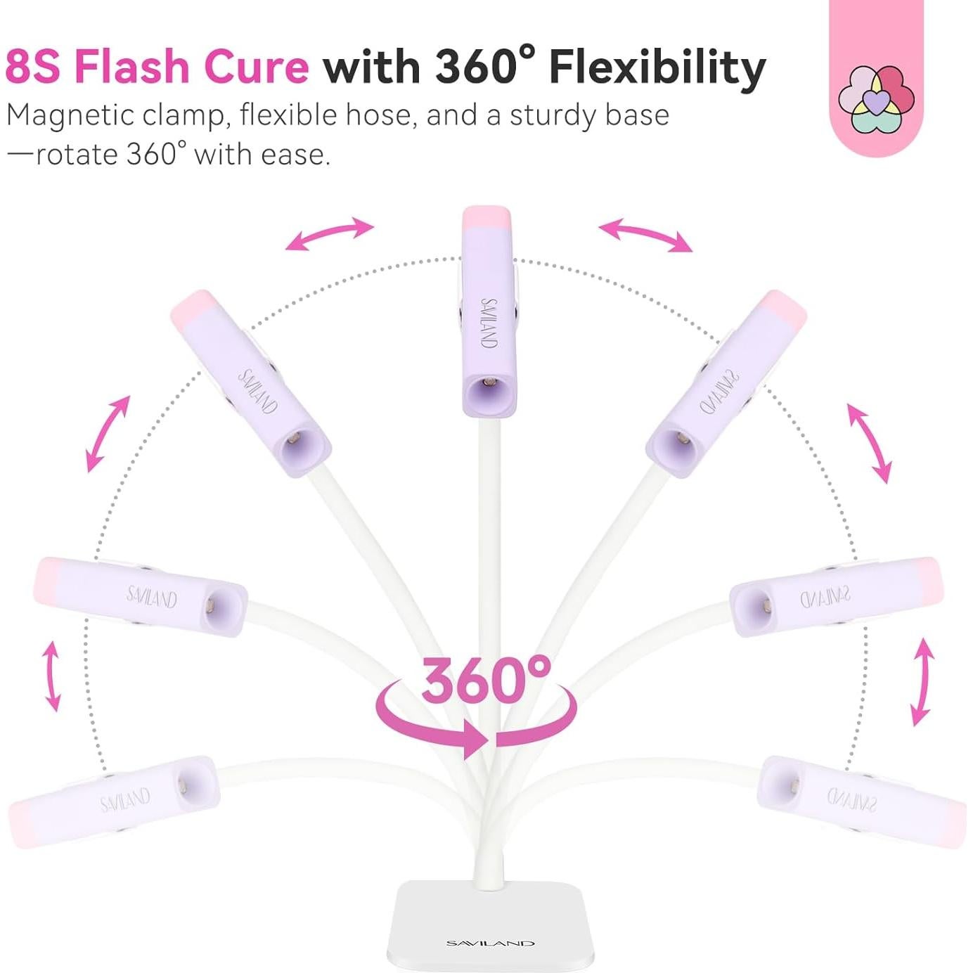 Lámpara UV para Uñas Saviland 12W Recargable 500mAh