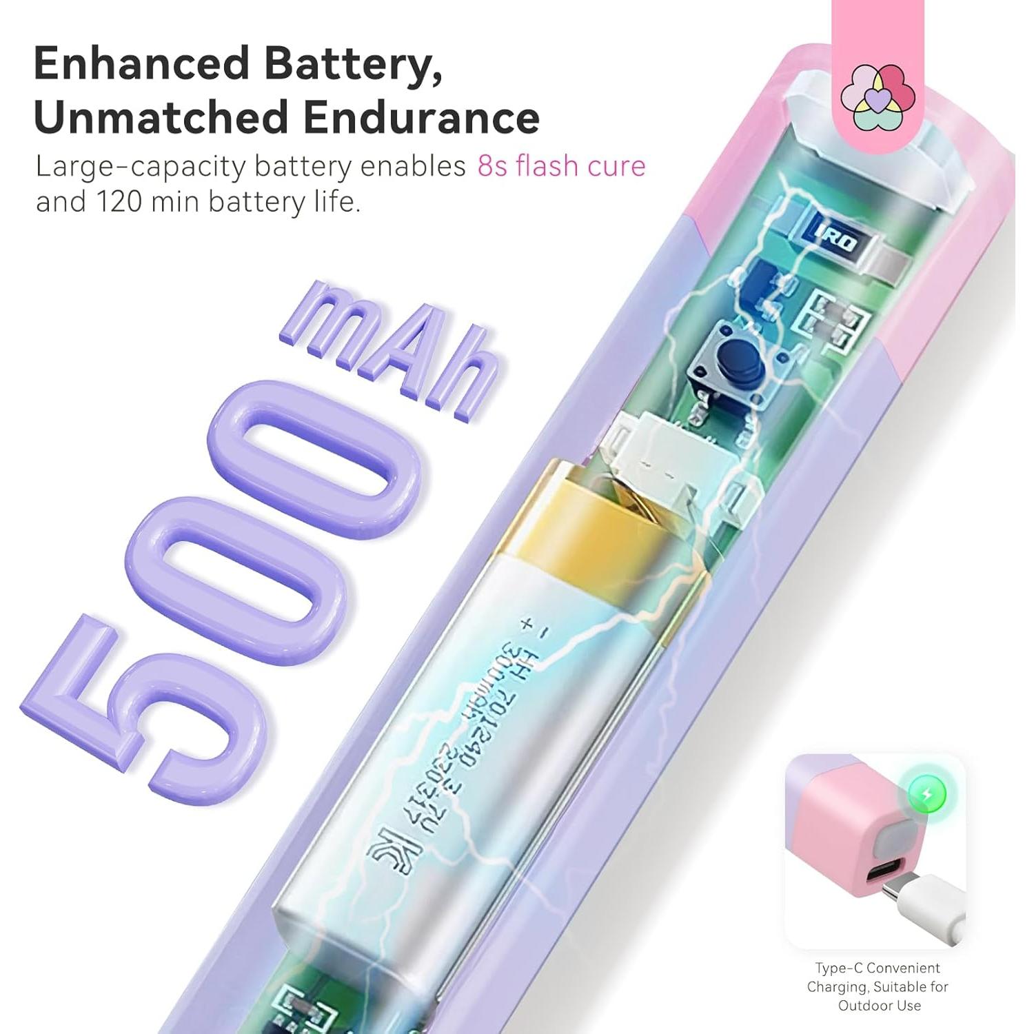 Lámpara UV para Uñas Saviland 12W Recargable 500mAh