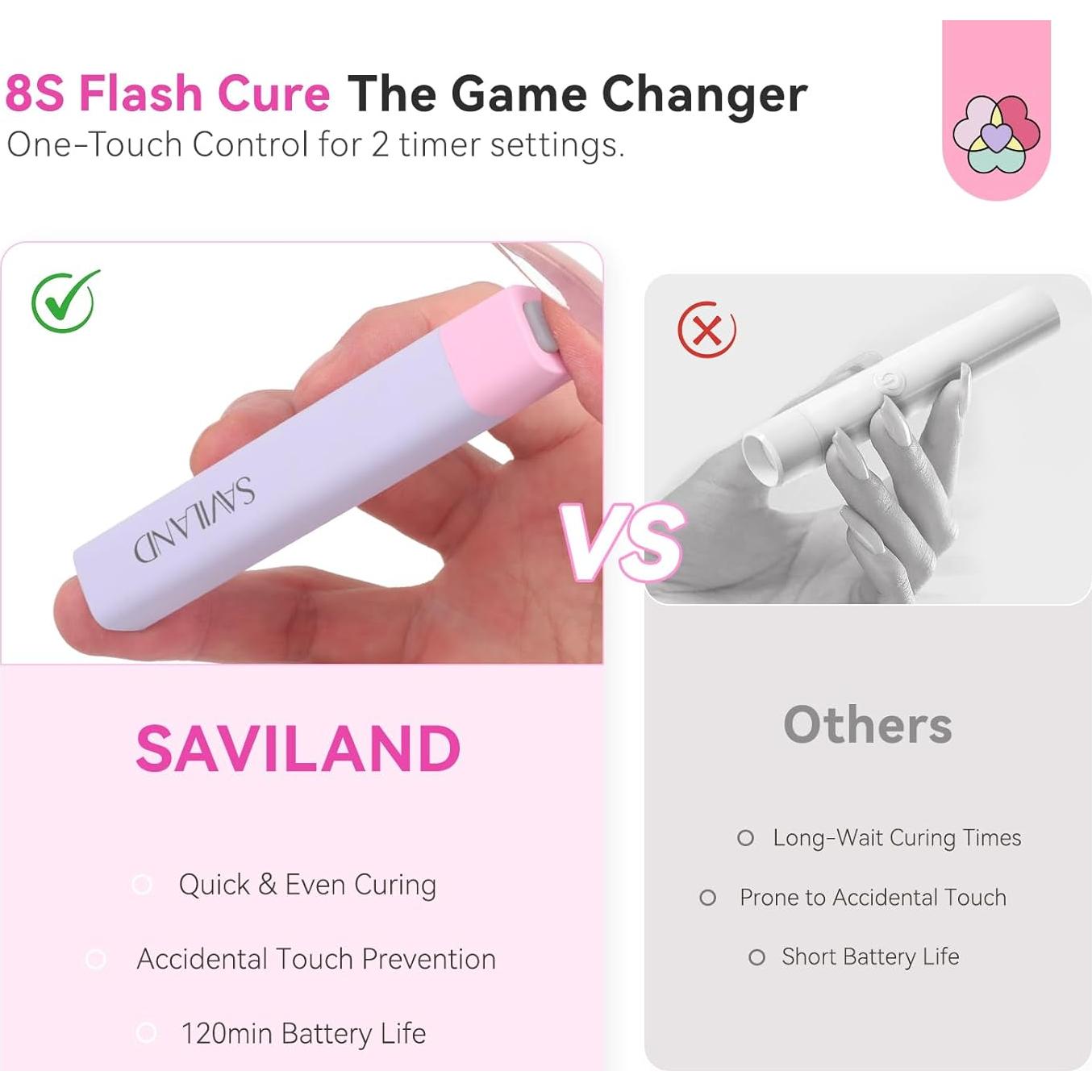 Lámpara UV para Uñas Saviland 12W Recargable 500mAh