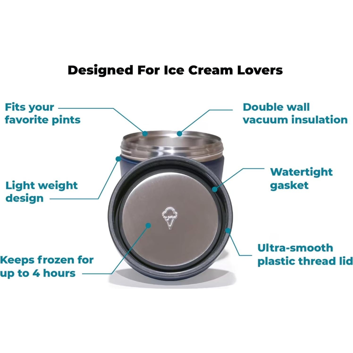 Contenedor Helado La Canteen Verde Menta 414ml Aislado