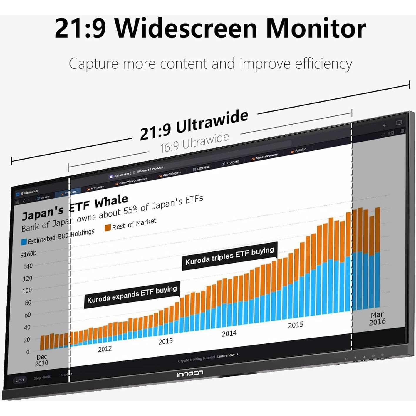 Monitor Ultrawide INNOCN 29" 100Hz 2560x1080 IPS USB-C
