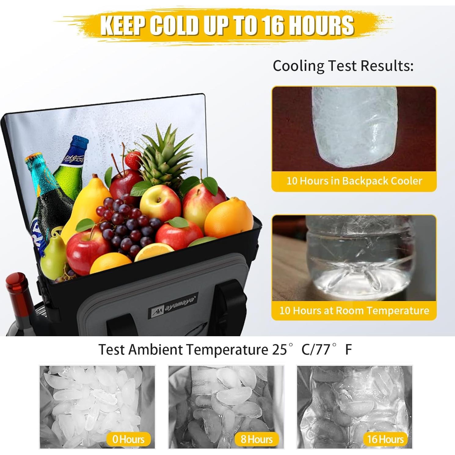 Mochila Enfriadora AYAMAYA 30L Aislada Impermeable Negra