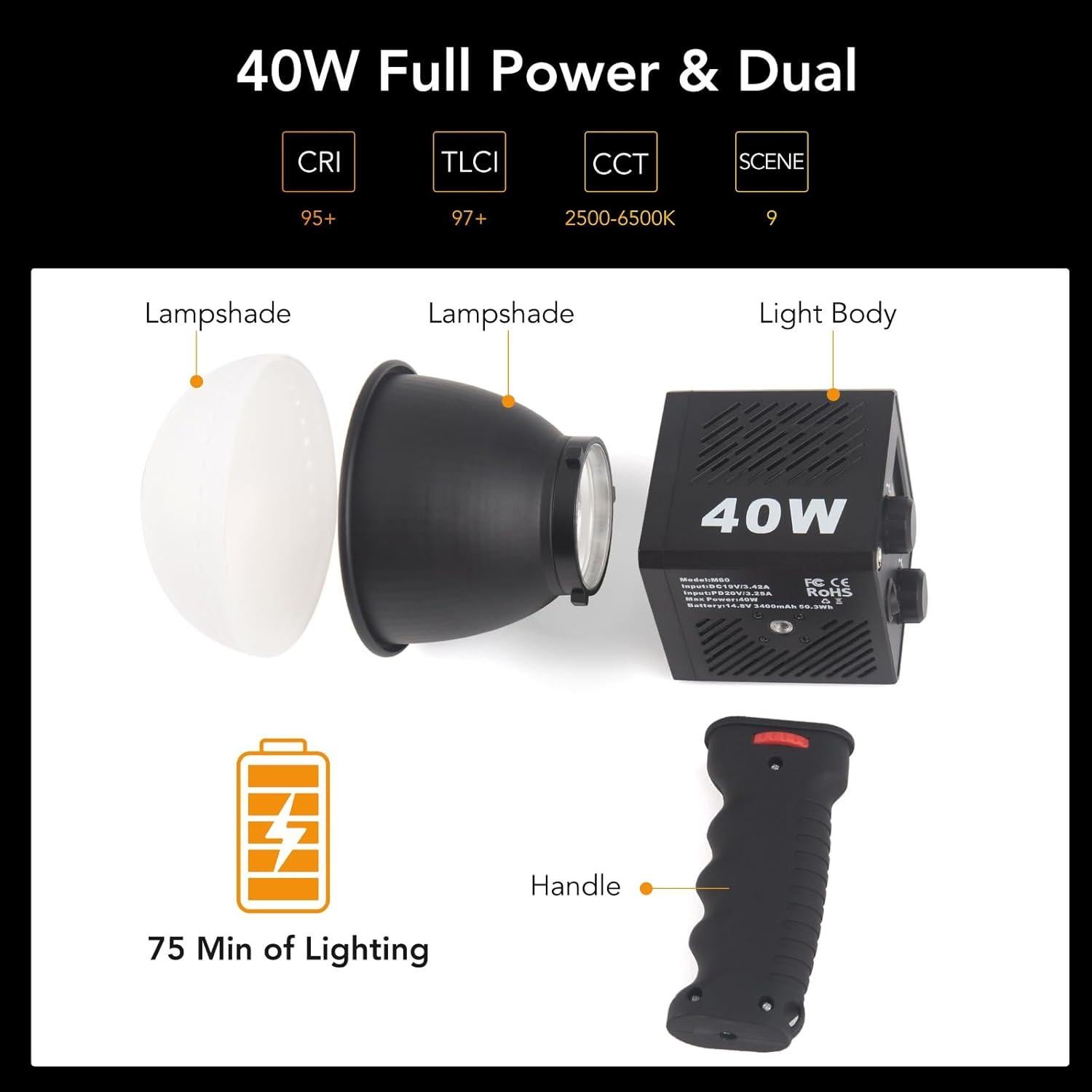 Lámpara de Video Portátil Nagnahz M60 Bi-Color 2500-8500K