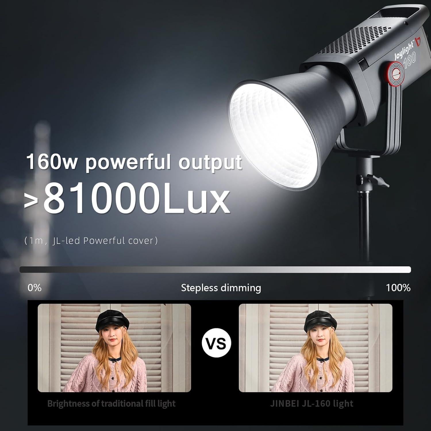 Luz de Video LED Joylight JL-160 160W 5500K Montura Bowens