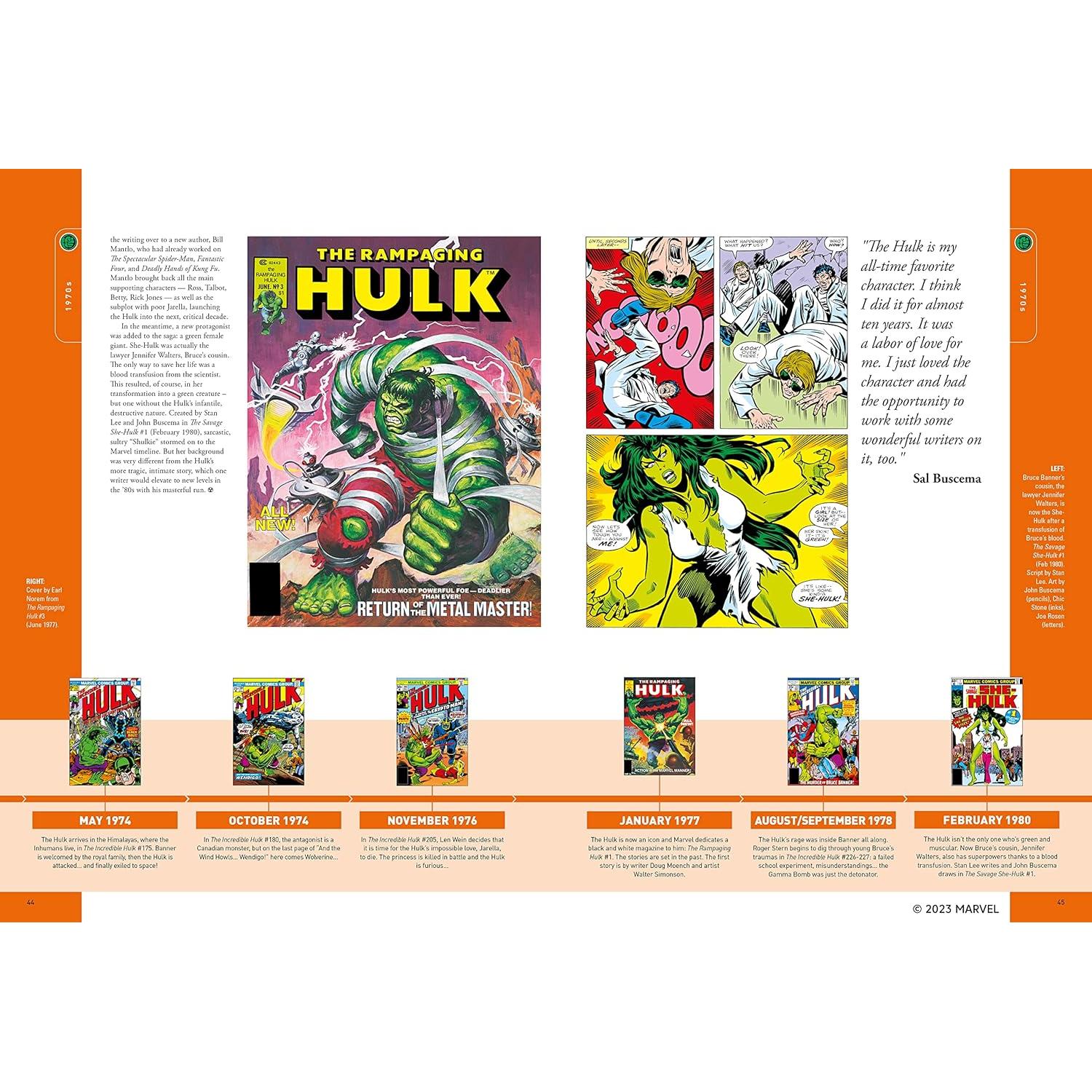 Marvel's Hulk: The First 60 Years