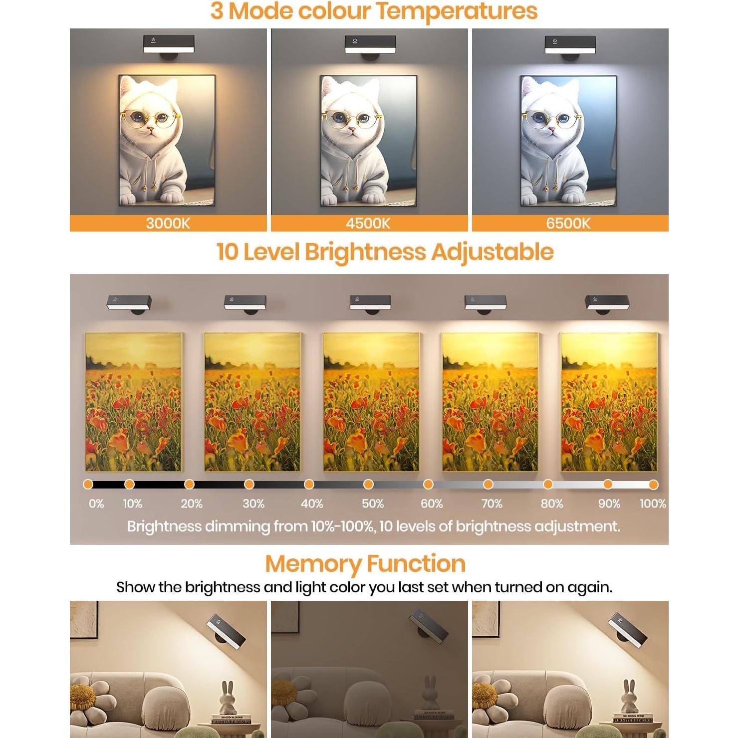 2 Apliques de Pared Recargables DetarZinLED con Control Remoto