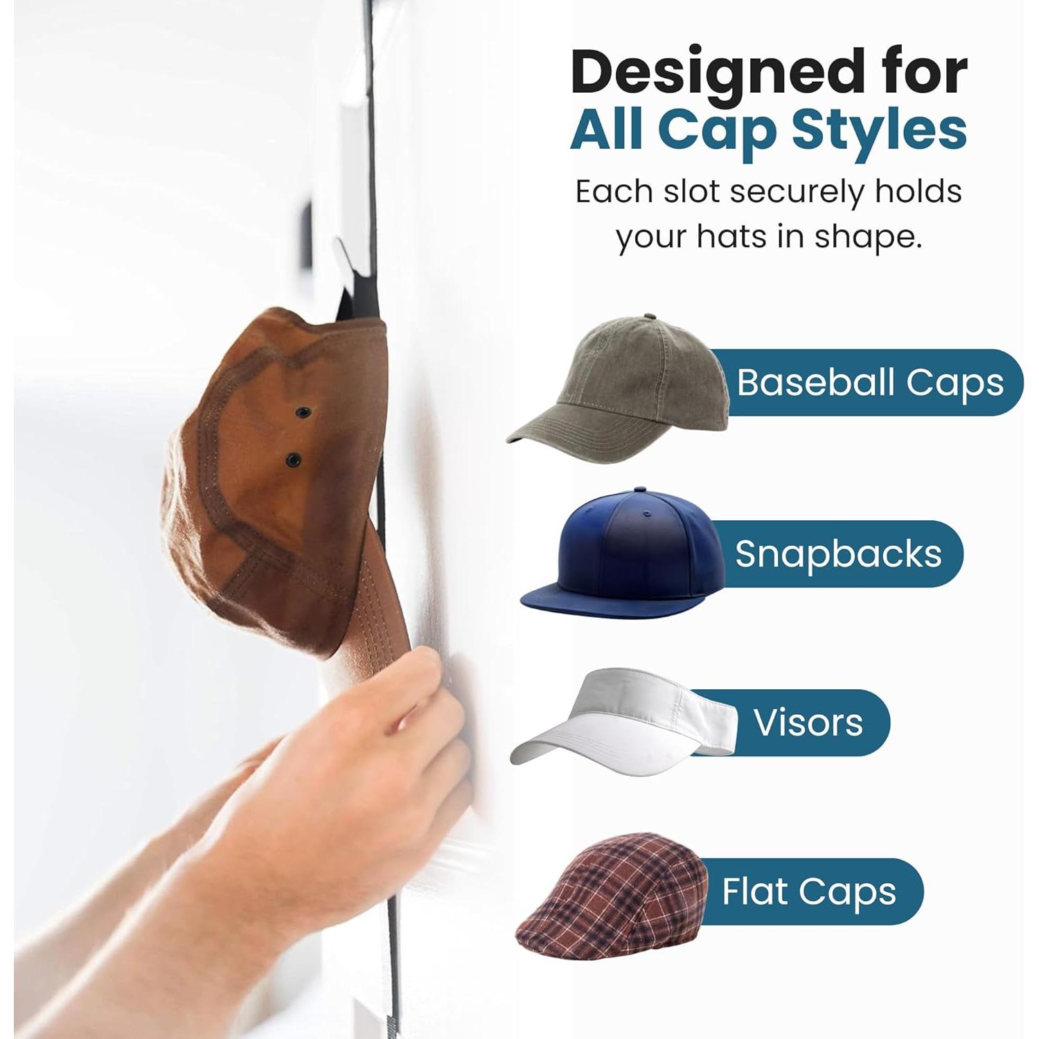 Organizador de Gorras sobre la Puerta Jokari 2 Piezas Soporta 16 Gorras