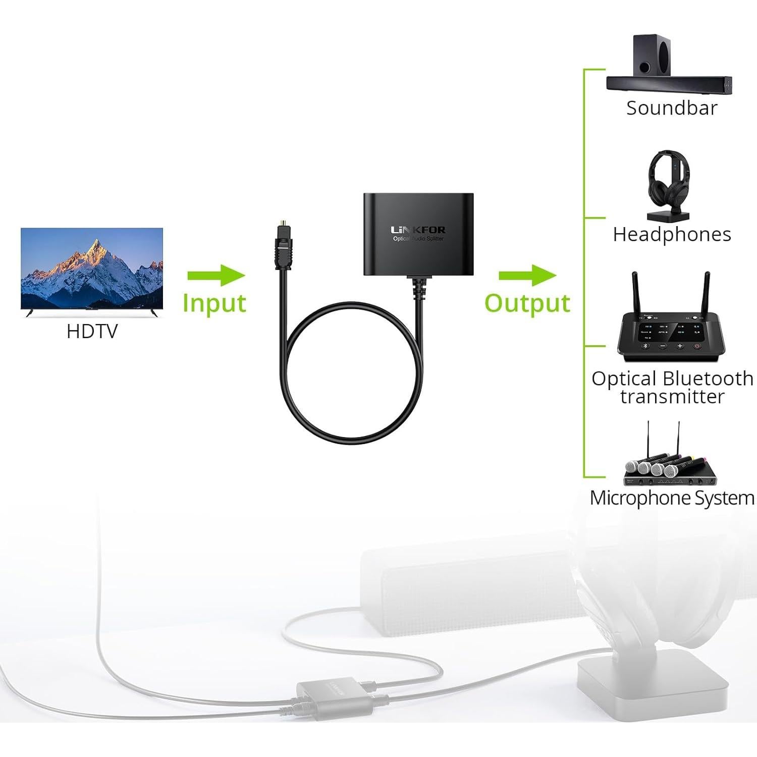 Divisor Óptico Digital Toslink 1x2 LiNKFOR 1m para Audio