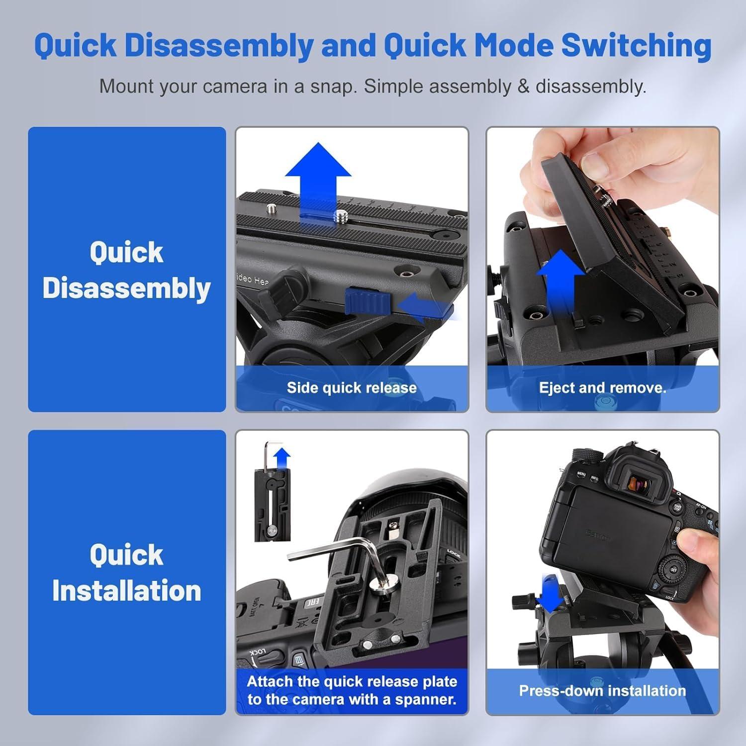 Trípode Profesional COMAN KX3636 con Cabezal Fluido 360°
