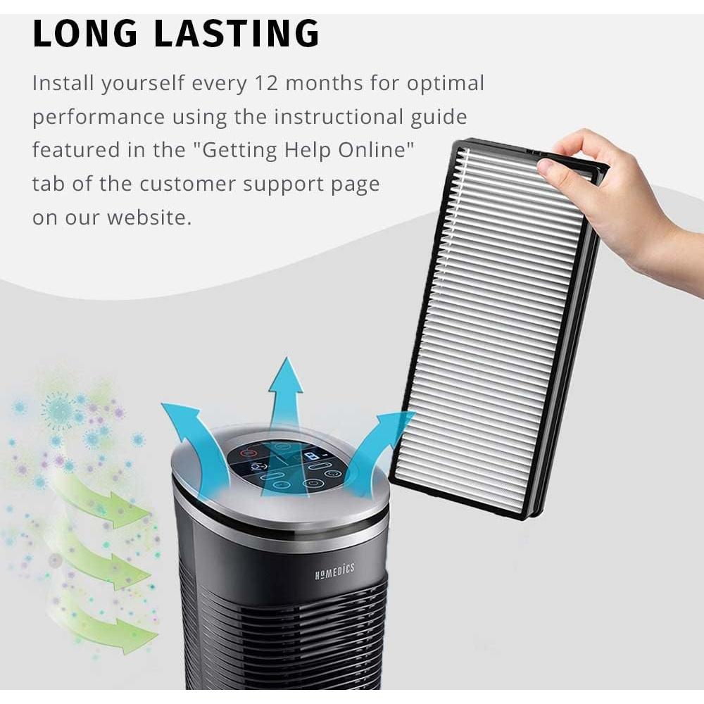 Filtros de Reemplazo HEPA-Tipo Homedics TotalClean - 2 Unidades