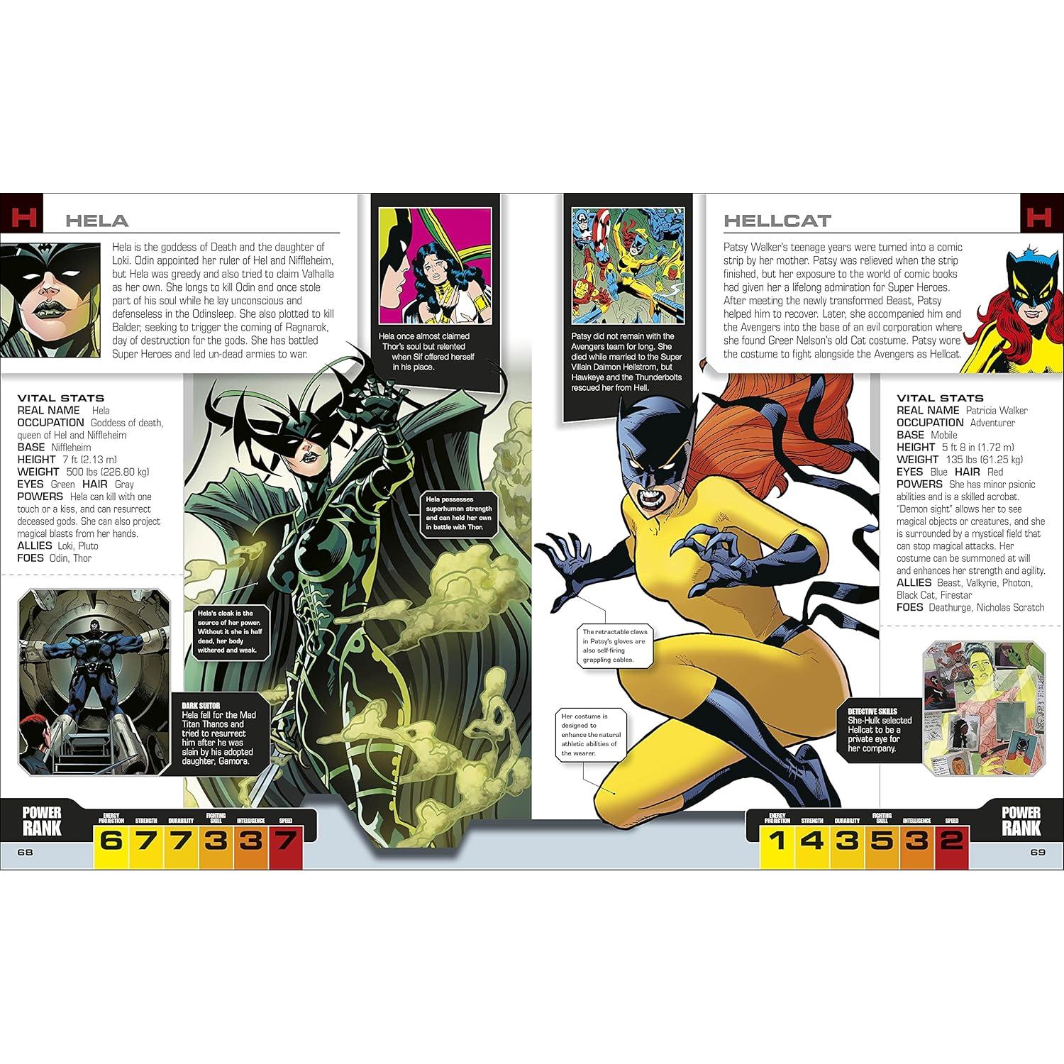 Marvel Avengers The Ultimate Character Guide New Edition