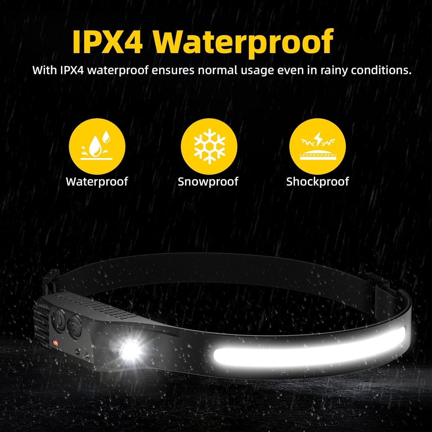 Linterna Frontal Recargable Eatelsin 4PCS 230° Luz LED