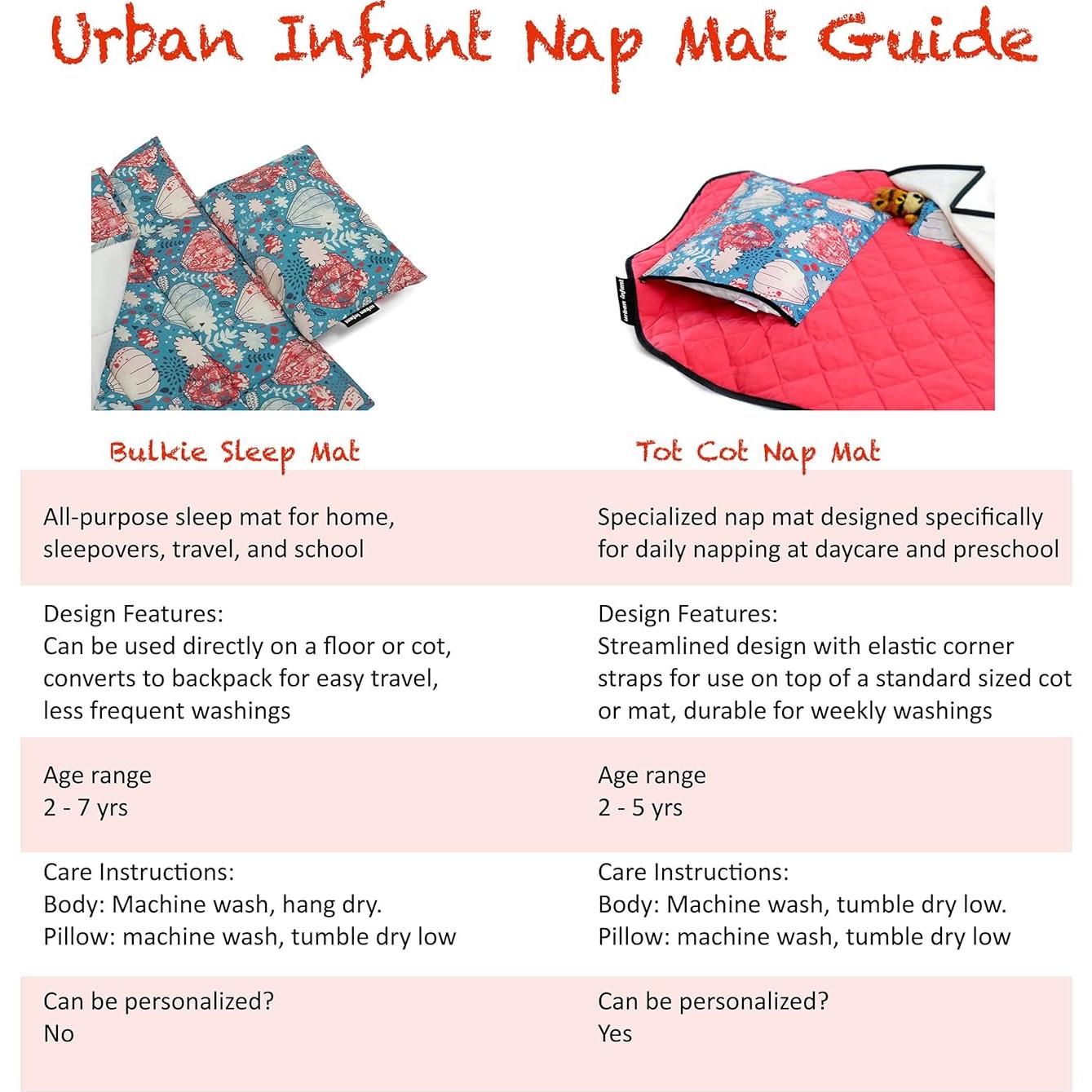 Manta de Siesta Urban Infant Tot Cot con Almohada - Globos