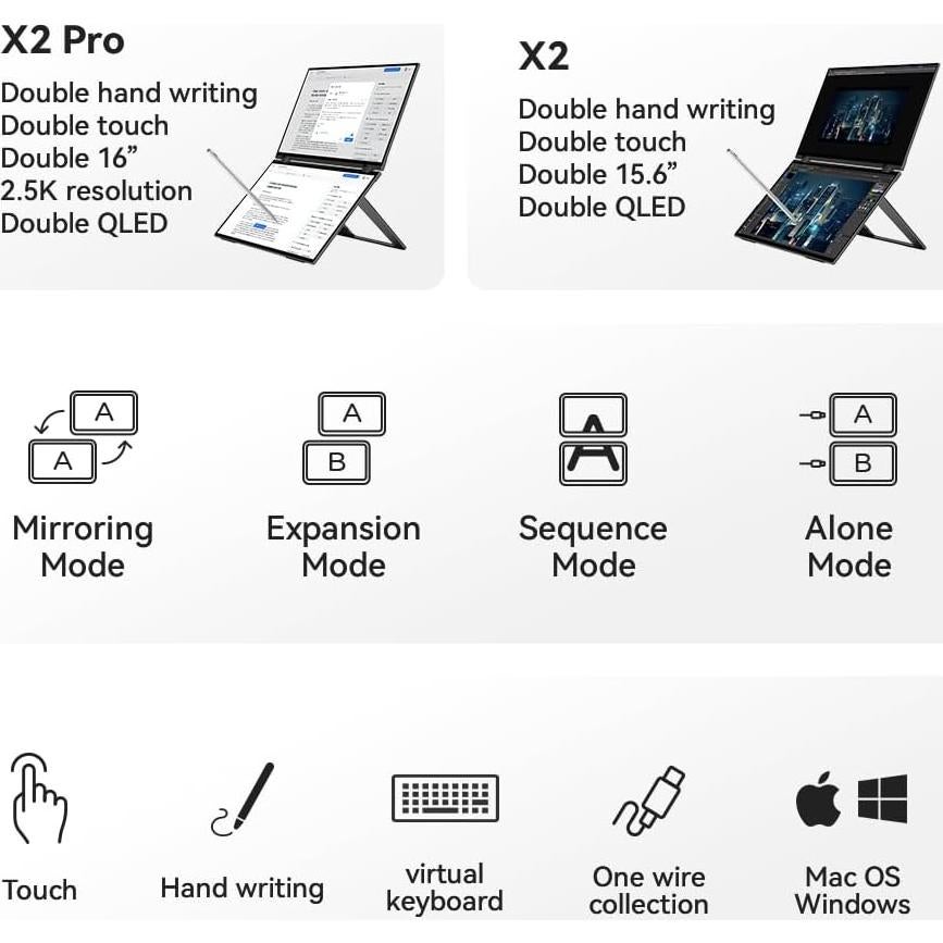Monitores Duales 16" EHOMEWEI X2 Pro 2.5K Táctil