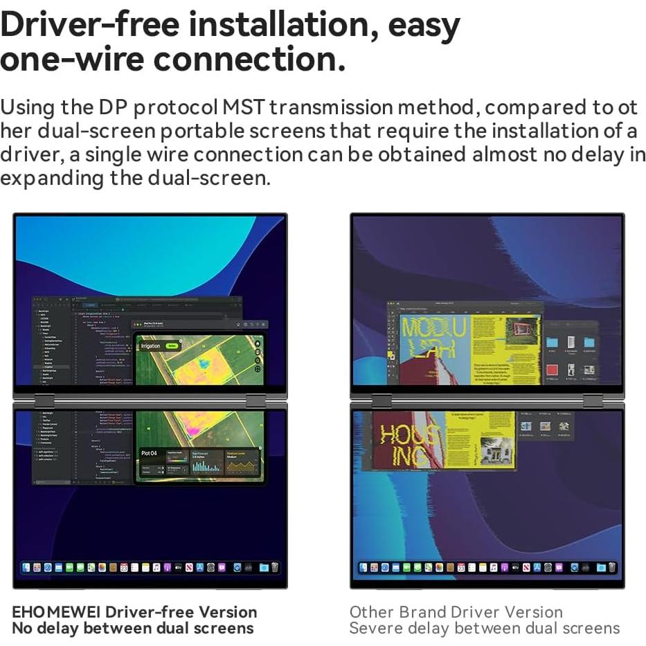 Monitores Duales 16" EHOMEWEI X2 Pro 2.5K Táctil