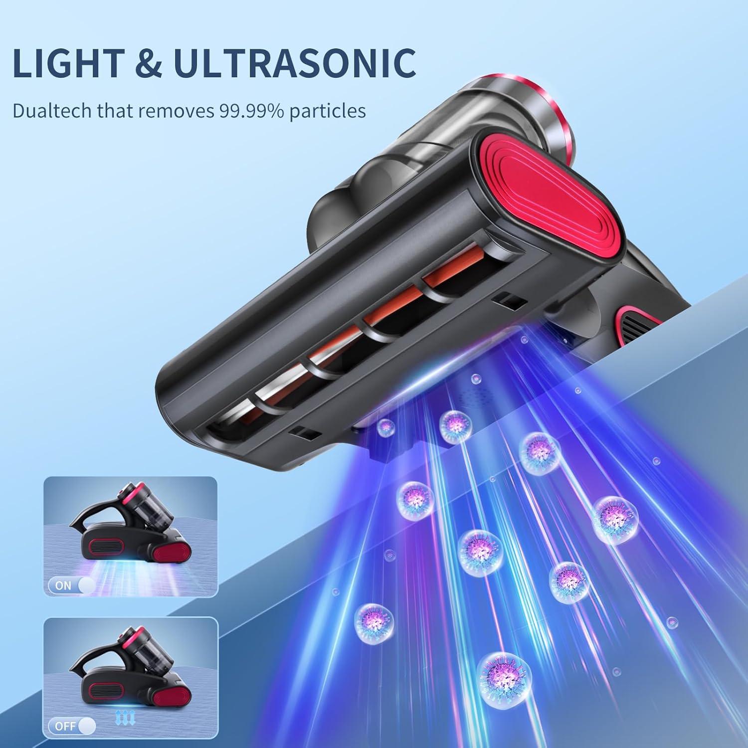 Aspiradora de Cama Zerzuo 500W Portátil Inalámbrica HEPA