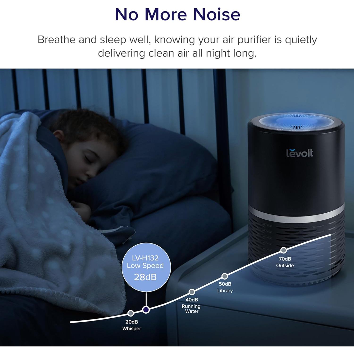 Purificador de Aire LEVOIT LV-H132, Filtro HEPA, 24.2 m², Negro